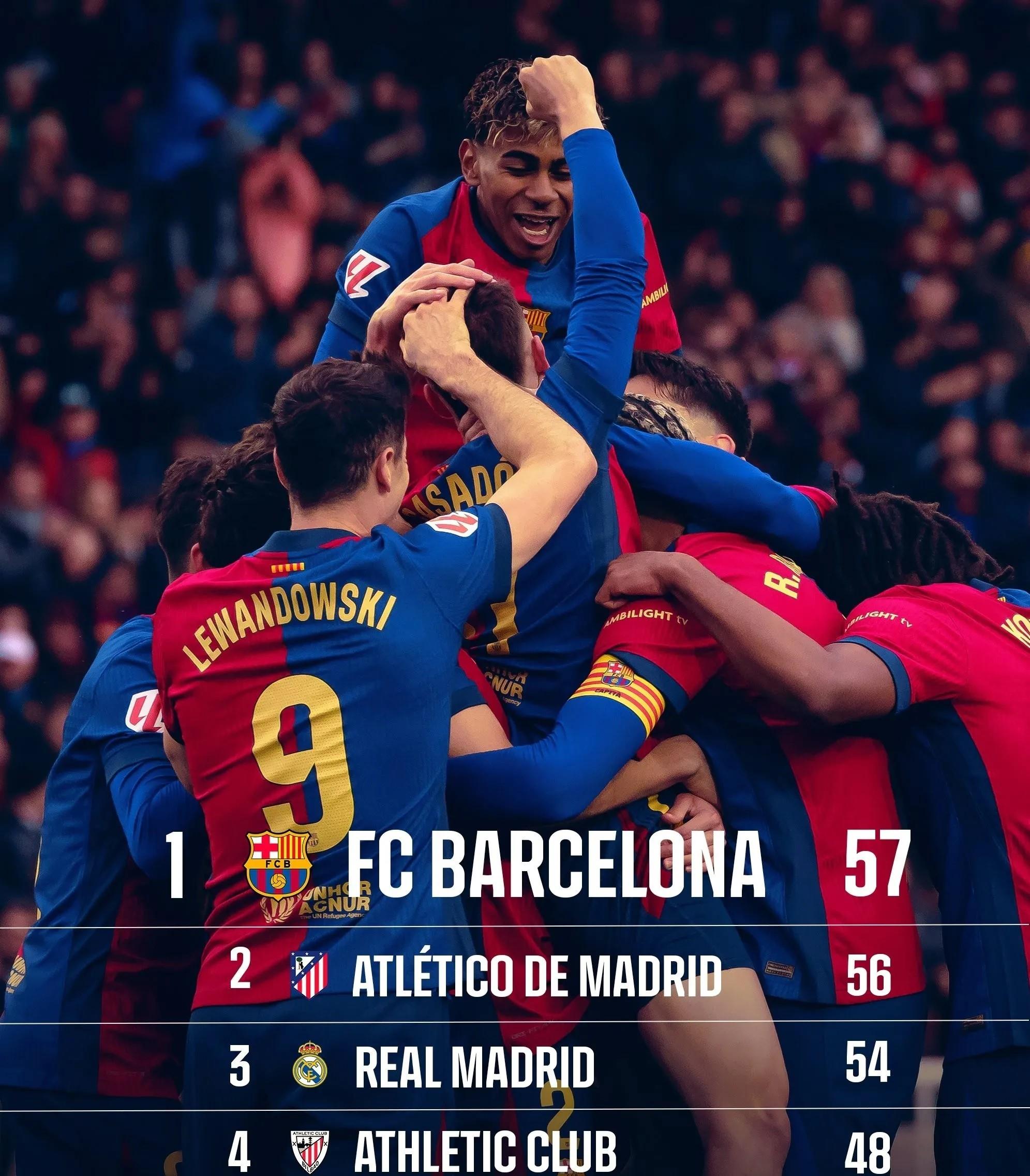 欧洲篮球联赛：马德里王者再次夺得冠军