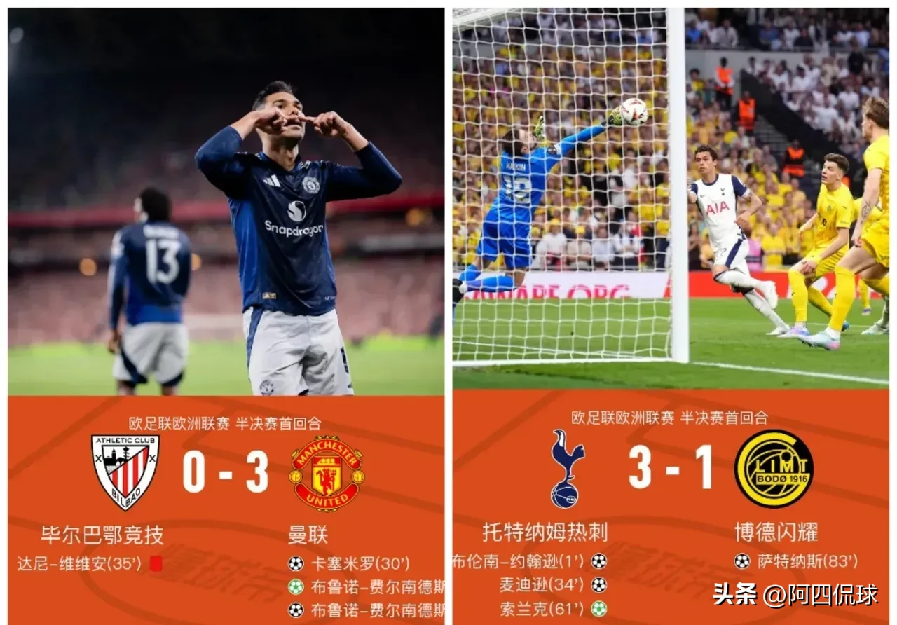 曼联逼平热刺,保持不败盼胜的简单介绍 曼联逼平热刺,保持不败盼胜的简单介绍